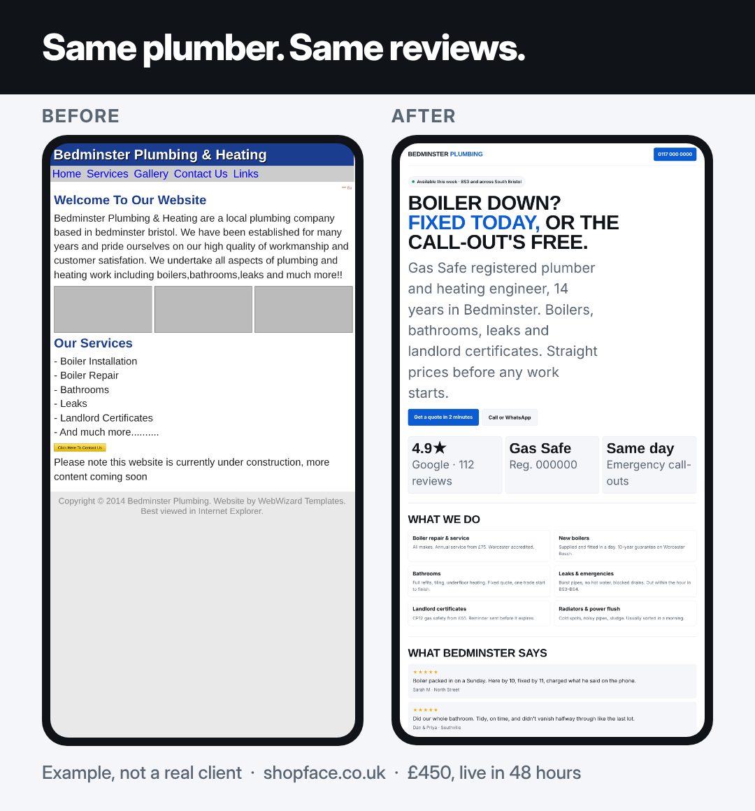 Before and after: a dated 2014 template site next to a Shopface one-page site, shown on two phones
